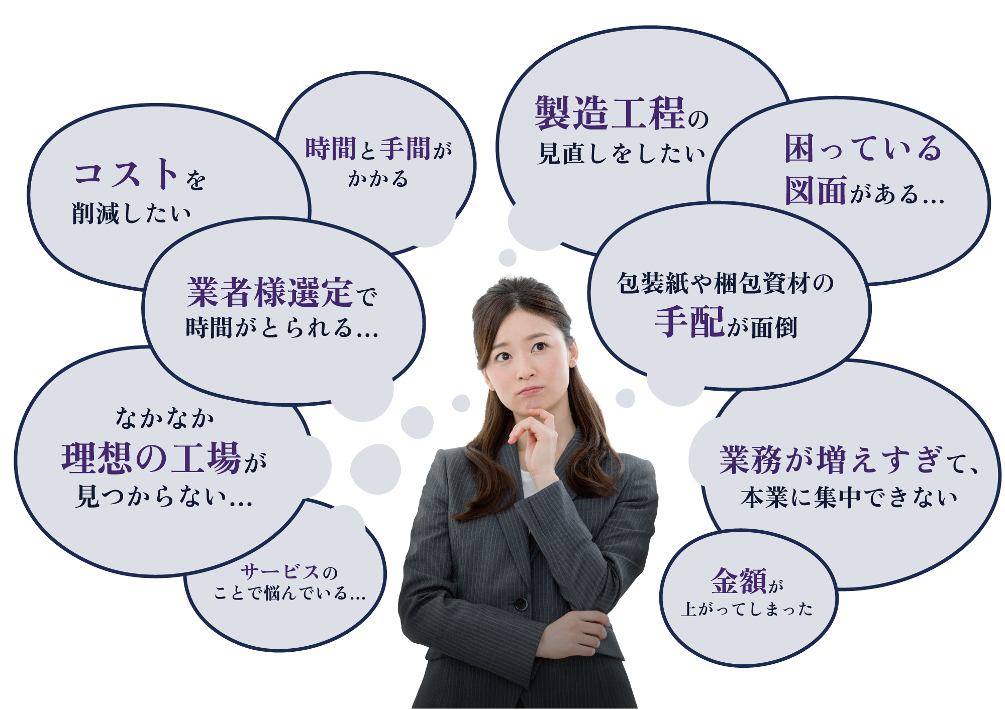 悩み